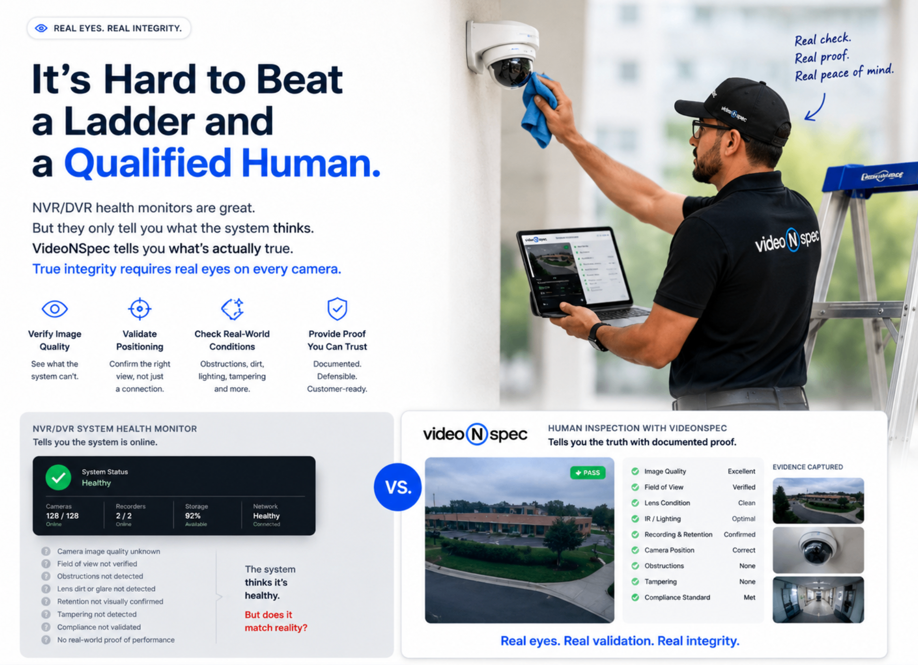 Real Eyes. Real Integrity. — It's hard to beat a ladder and a qualified human. NVR/DVR health monitor versus human inspection with VideoNSpec.